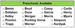Preschools Available 